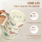 Inspirational Tumbler with Handle 40oz, Daily Positive Inspiration Coffee Cup Stainless Steel Travel Mug, Motivational Gifts for Women Girls Friends Coworker, Gift for Christmas Birthday