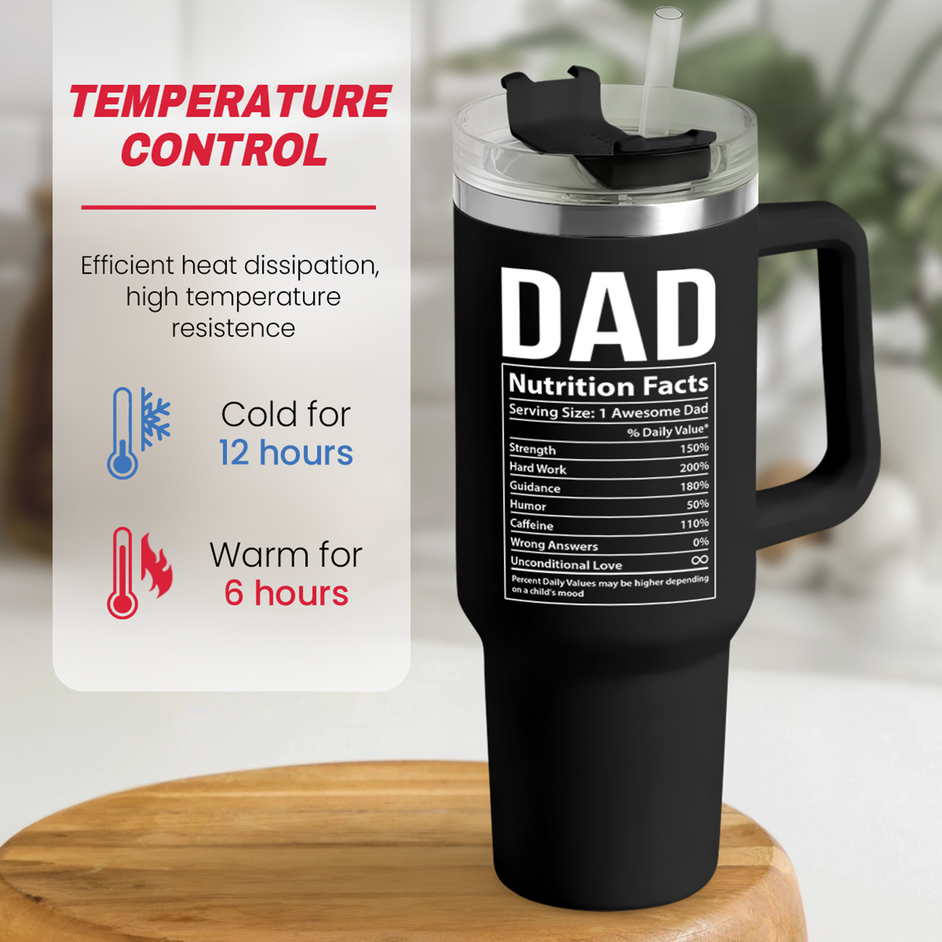 Dad Gifts for Dad from Daughter Son Best Dad Ever Tumbler with Handle 40oz Stainless Steel Insulated - Coffee Tumbler for Dad Father's Day Birthday Christmas Cup Gift Set with Lid & Straw