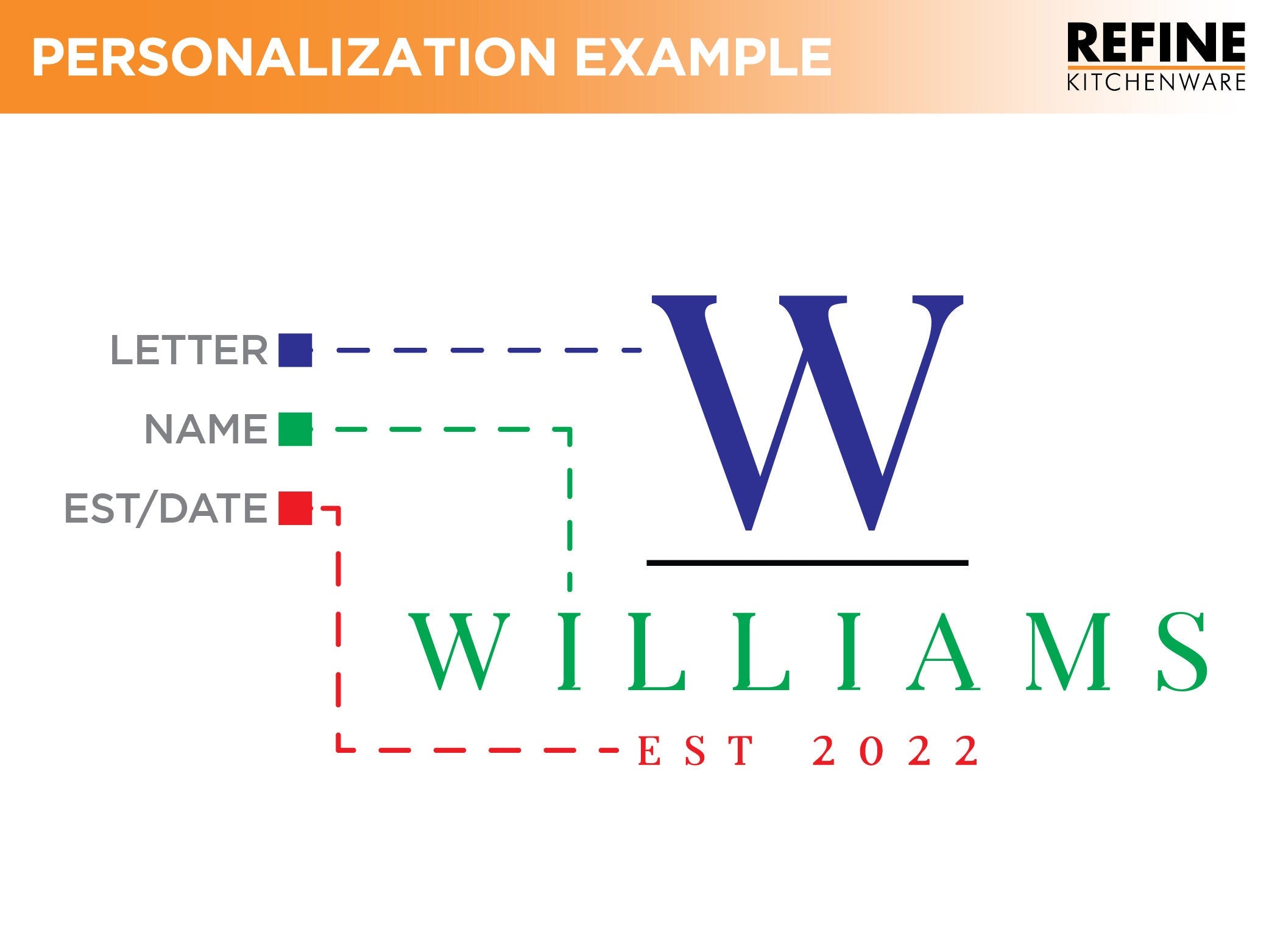 18" Walnut Personalized Round Board with Juice Groove, 18” Round Personalized Charcuterie Board, Wedding Gift, Gift For the Couple, USA Made