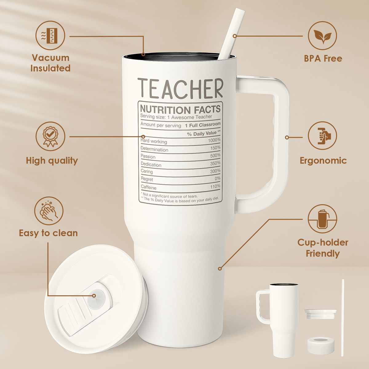 Teacher Appreciation Gift - 40oz Stainless Steel Insulated Tumbler with Handle and Straw - Teacher Nutrition Facts Travel Coffee Mug Cup for Women Back to School Birthday Christmas